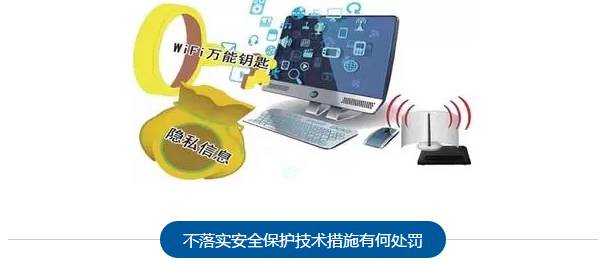 wifi安全证书不存在?揭秘网络连接中的安全隐患与应对策略 第2张 wifi安全证书不存在?揭秘网络连接中的安全隐患与应对策略 第2张