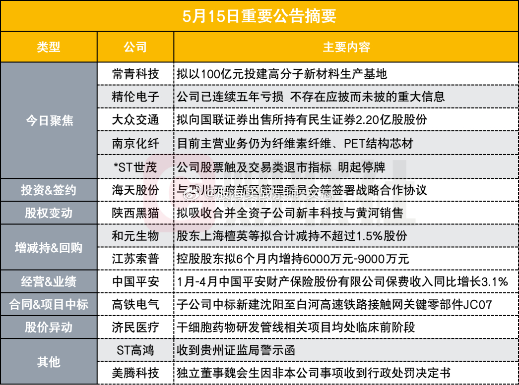 南京小程序开发沈阳,南京小程序开发费用多少 第2张 南京小程序开发沈阳,南京小程序开发费用多少 第2张