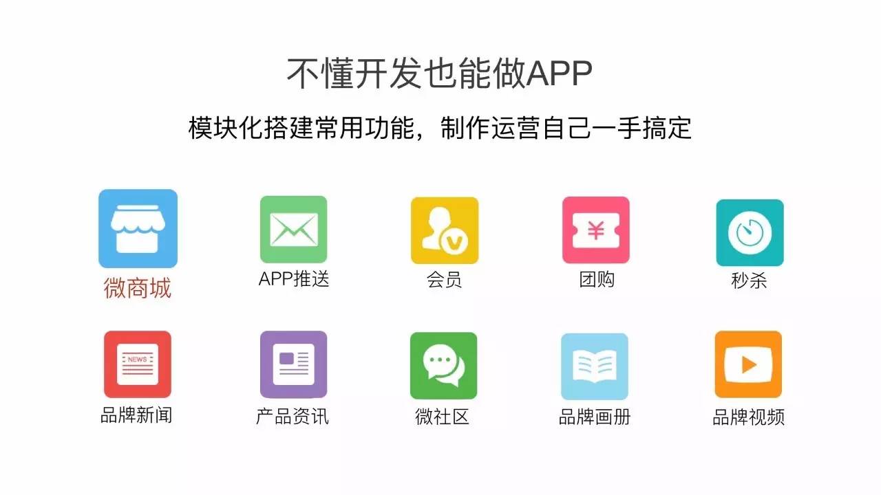 真的不需要编程就能开发app吗?揭秘无编程app开发的秘密! 第3张 真的不需要编程就能开发app吗?揭秘无编程app开发的秘密! 第3张