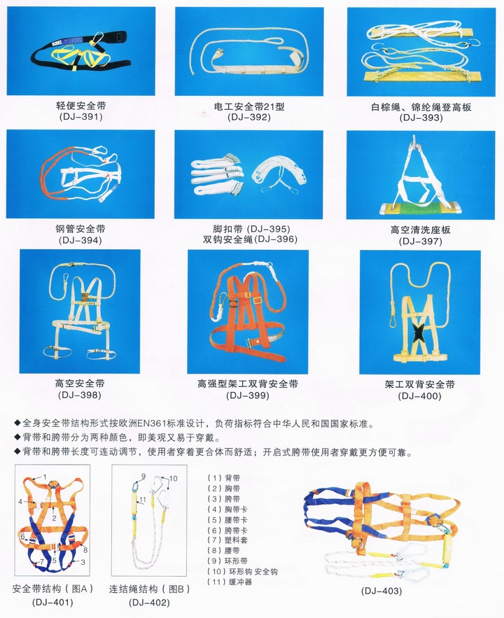 安全带规格数据具体包含哪些关键参数及标准要求? 第2张 安全带规格数据具体包含哪些关键参数及标准要求? 第2张