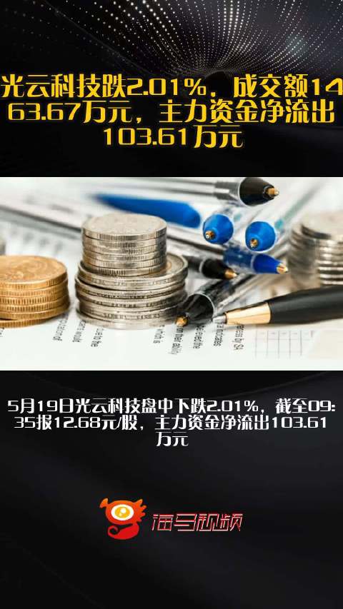 光云通信科技怎么样,光云科技上市了吗 第2张 光云通信科技怎么样,光云科技上市了吗 第2张