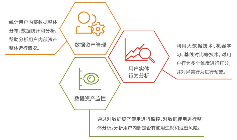 安全技术交底数据维护怎么做才能确保准确性和可追溯性? 第3张 安全技术交底数据维护怎么做才能确保准确性和可追溯性? 第3张