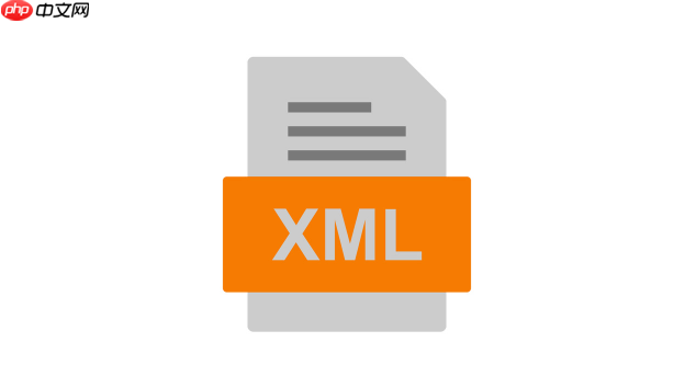log4j配置xml怎么写,log4j配置详解 第2张 log4j配置xml怎么写,log4j配置详解 第2张