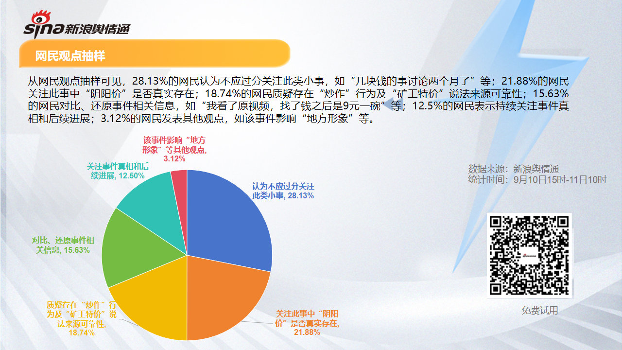 个旧舆情监测价格多少钱,做舆情监测多少钱 第3张 个旧舆情监测价格多少钱,做舆情监测多少钱 第3张