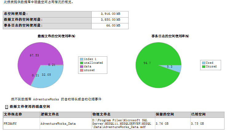 SQL服务器日志中,哪些关键信息揭示了潜在的性能瓶颈和安全风险? 第2张 SQL服务器日志中,哪些关键信息揭示了潜在的性能瓶颈和安全风险? 第2张