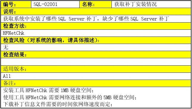 SQL服务器日志中,哪些关键信息揭示了潜在的性能瓶颈和安全风险? 第3张 SQL服务器日志中,哪些关键信息揭示了潜在的性能瓶颈和安全风险? 第3张