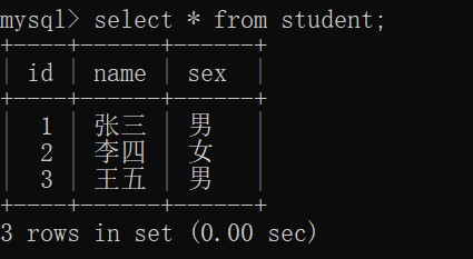 C语言数据库配置教程,C语言连接MySQL数据库 第2张 C语言数据库配置教程,C语言连接MySQL数据库 第2张