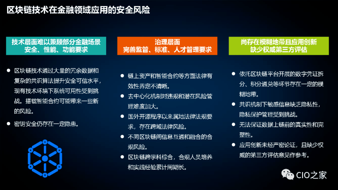 安全二区数据如何安全合规传到安全三区? 第2张 安全二区数据如何安全合规传到安全三区? 第2张