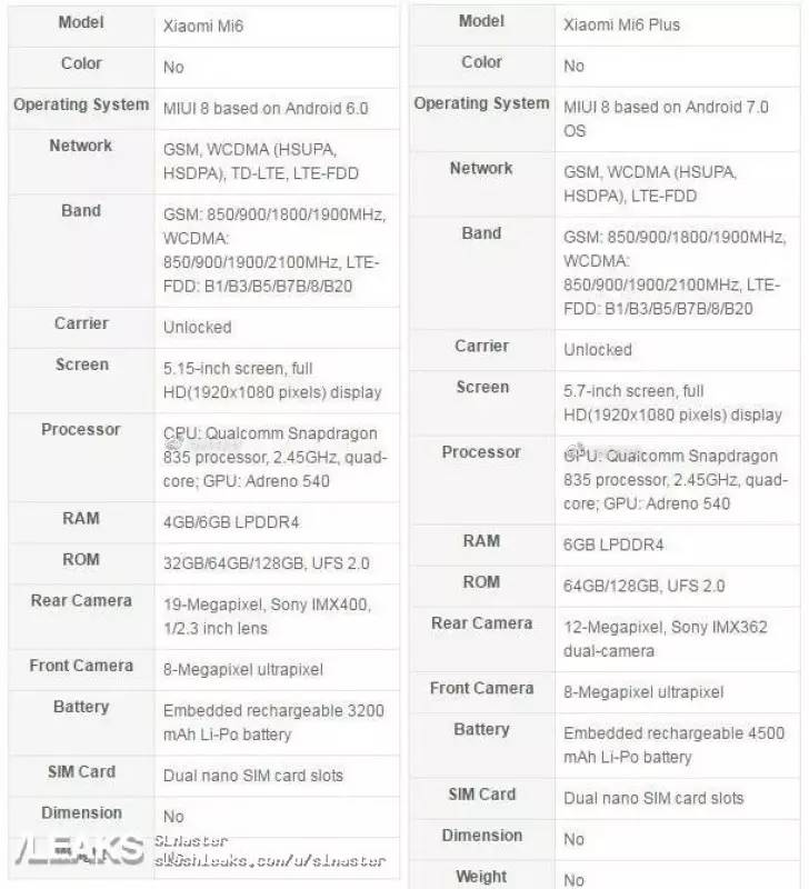 米6plus配置参数详解,米6plus多少钱 第1张 米6plus配置参数详解,米6plus多少钱 第1张