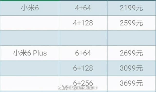 米6plus配置参数详解,米6plus多少钱 第3张 米6plus配置参数详解,米6plus多少钱 第3张