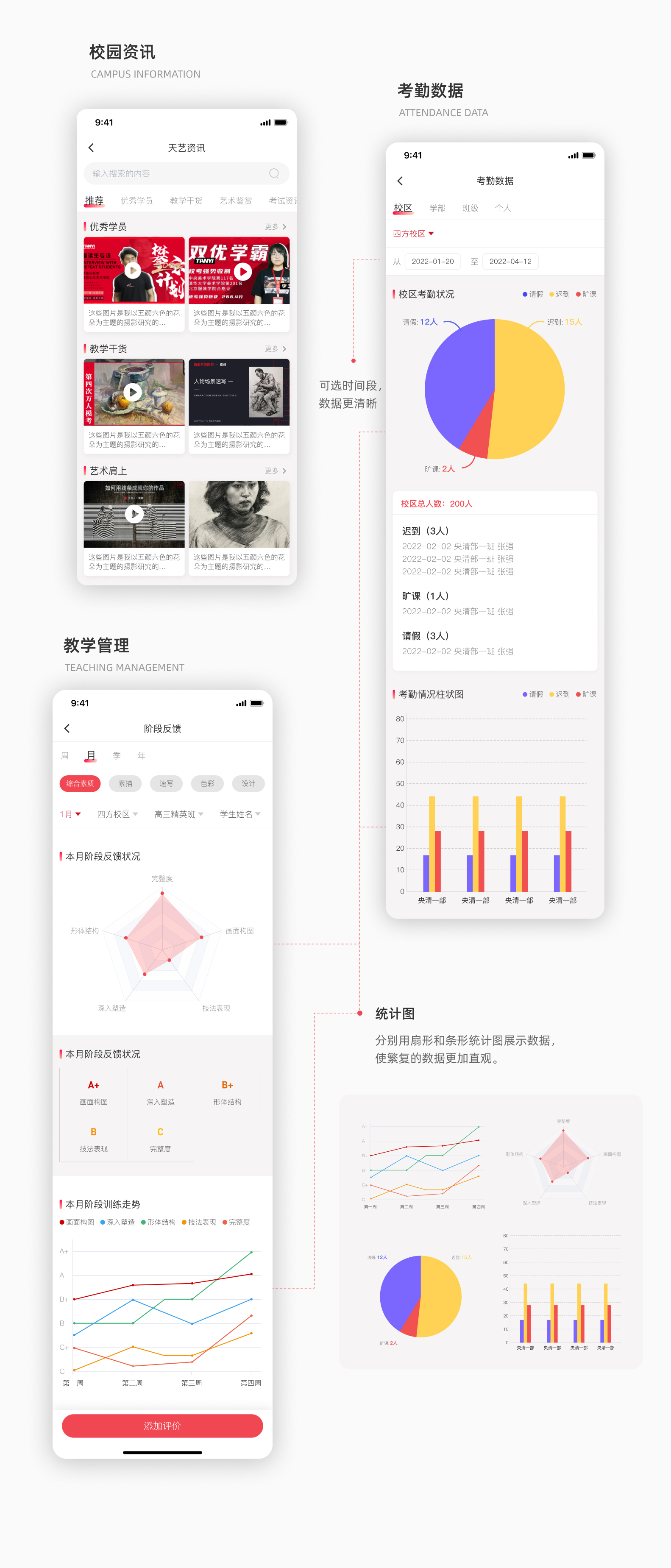 青岛网站定制开发多少钱?青岛网站定制开发公司哪家好 第2张 青岛网站定制开发多少钱?青岛网站定制开发公司哪家好 第2张