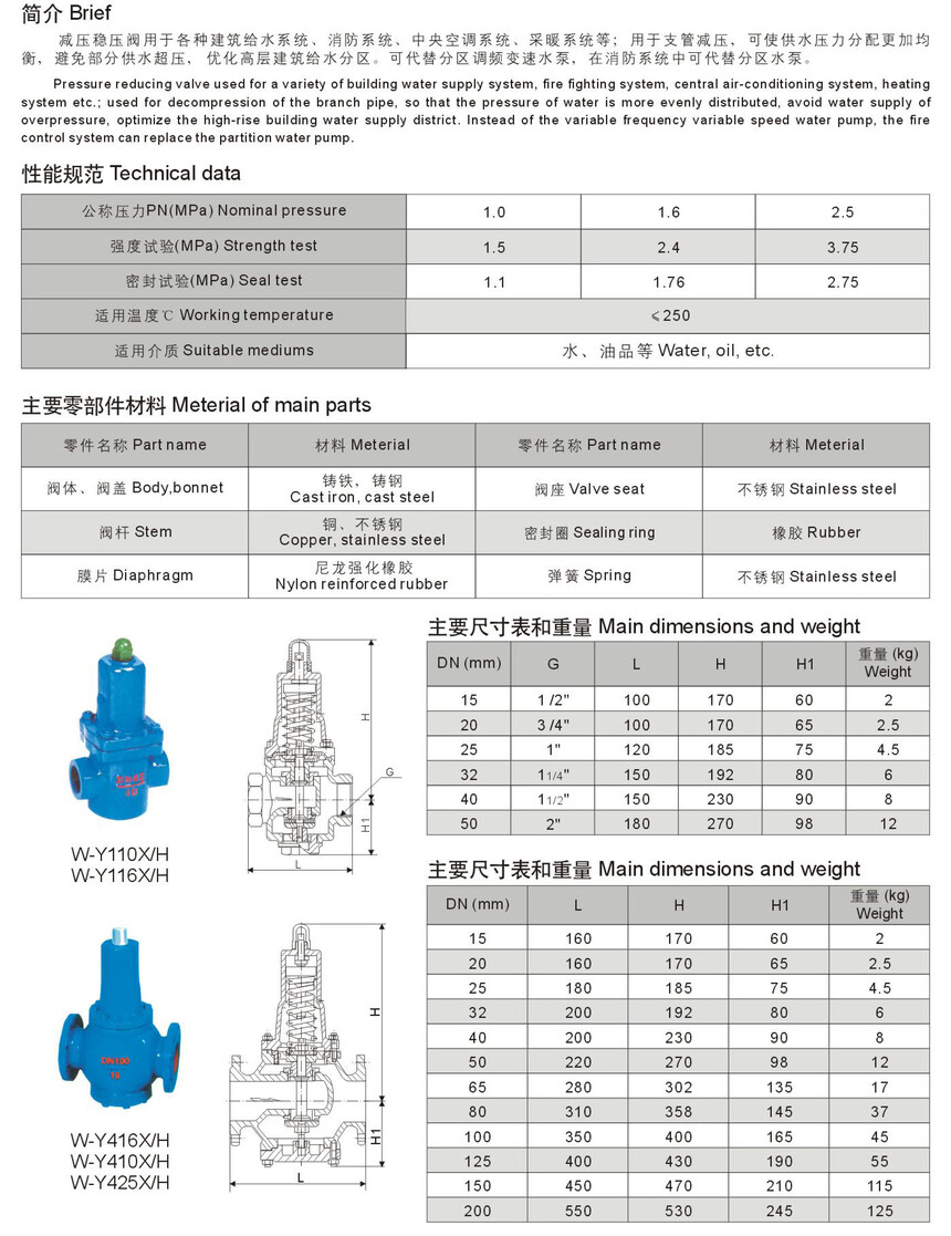 关于减压阀ga48y 16cdn100,有哪些选购和使用疑问? 第1张 关于减压阀ga48y 16cdn100,有哪些选购和使用疑问? 第1张