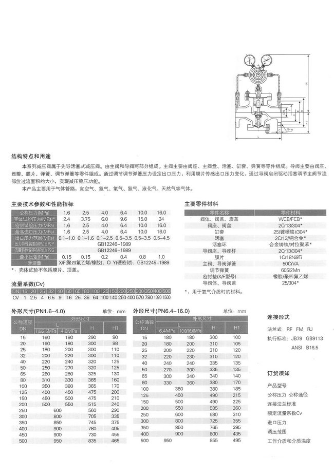 关于减压阀ga48y 16cdn100,有哪些选购和使用疑问? 第2张 关于减压阀ga48y 16cdn100,有哪些选购和使用疑问? 第2张