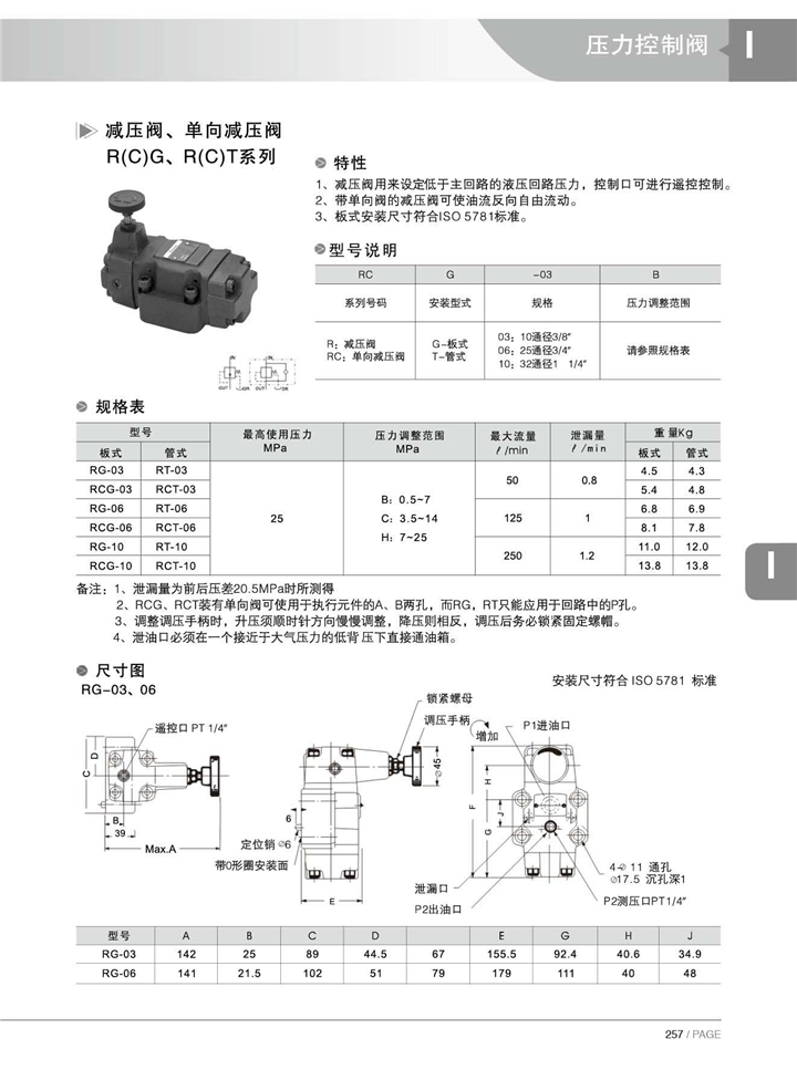 关于减压阀ga48y 16cdn100,有哪些选购和使用疑问? 第3张 关于减压阀ga48y 16cdn100,有哪些选购和使用疑问? 第3张