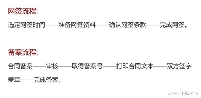 中文域名合同签了怎么退?中文域名合同退订流程 第2张 中文域名合同签了怎么退?中文域名合同退订流程 第2张