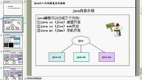 韩顺平讲的织梦二次开发教程对零基础的小白真的有用吗? 第2张 韩顺平讲的织梦二次开发教程对零基础的小白真的有用吗? 第2张