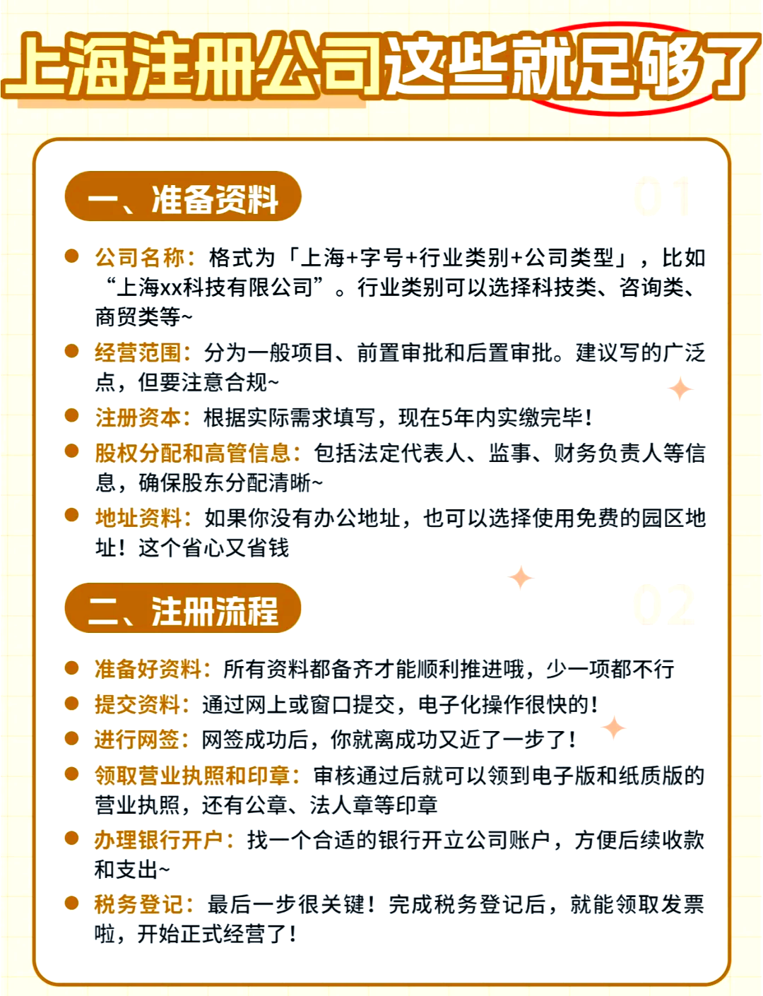 sh域名怎么注册?sh域名注册费用及流程详解 第2张 sh域名怎么注册?sh域名注册费用及流程详解 第2张