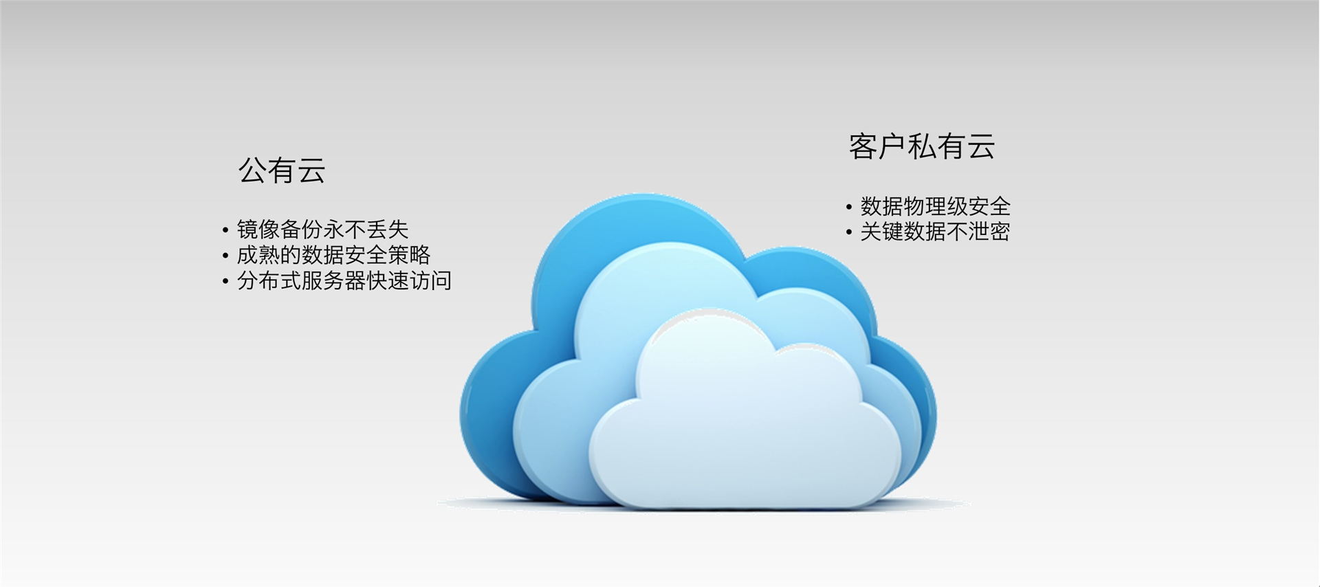 衡阳云服务器衡阳,衡阳地区云服务如何满足企业需求? 第2张 衡阳云服务器衡阳,衡阳地区云服务如何满足企业需求? 第2张