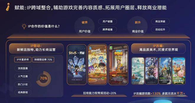 贵州微信游戏开发商是哪家?揭秘本土游戏产业的创新力量! 第2张 贵州微信游戏开发商是哪家?揭秘本土游戏产业的创新力量! 第2张