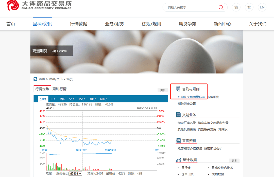 大连域名注册多少钱?大连域名注册哪个平台好 第1张 大连域名注册多少钱?大连域名注册哪个平台好 第1张