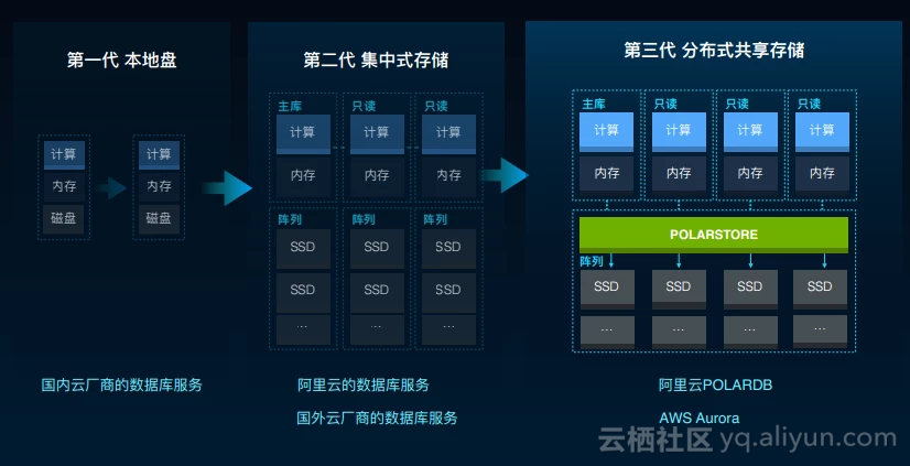 ad服务器备份为何如此关键?如何确保广告投放无间断? 第3张 ad服务器备份为何如此关键?如何确保广告投放无间断? 第3张