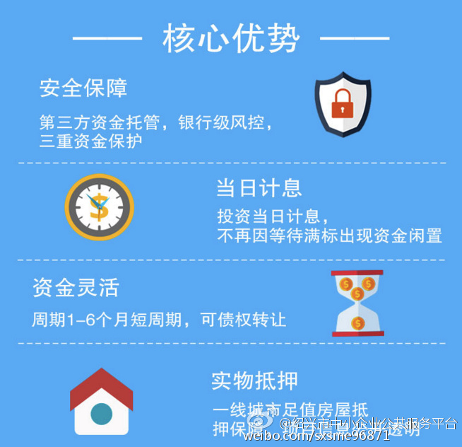P2PAPP软件开发中,如何确保安全与合规性?30字疑问长尾标题 第1张 P2PAPP软件开发中,如何确保安全与合规性?30字疑问长尾标题 第1张