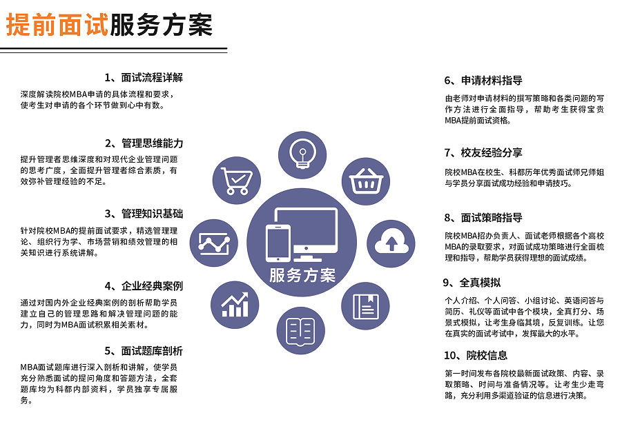 题库开发公司究竟如何?揭秘其质量与服务标准 第1张 题库开发公司究竟如何?揭秘其质量与服务标准 第1张
