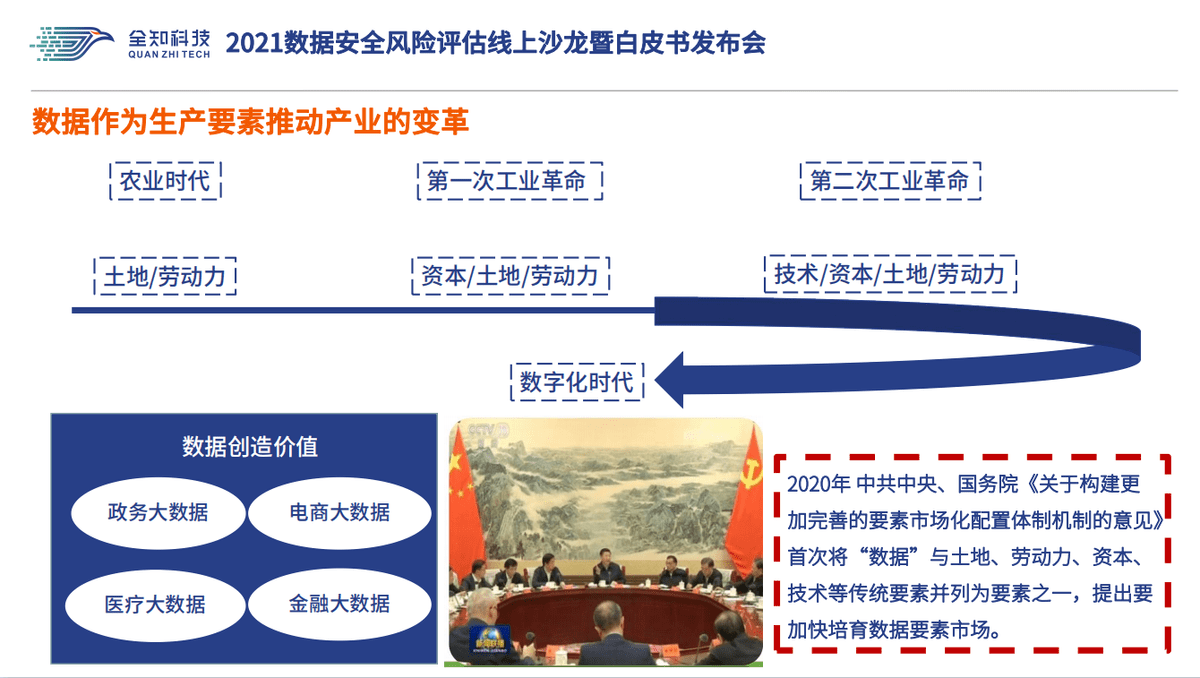 安全白皮书比较好?为什么它比其他资料更值得信赖? 第3张 安全白皮书比较好?为什么它比其他资料更值得信赖? 第3张
