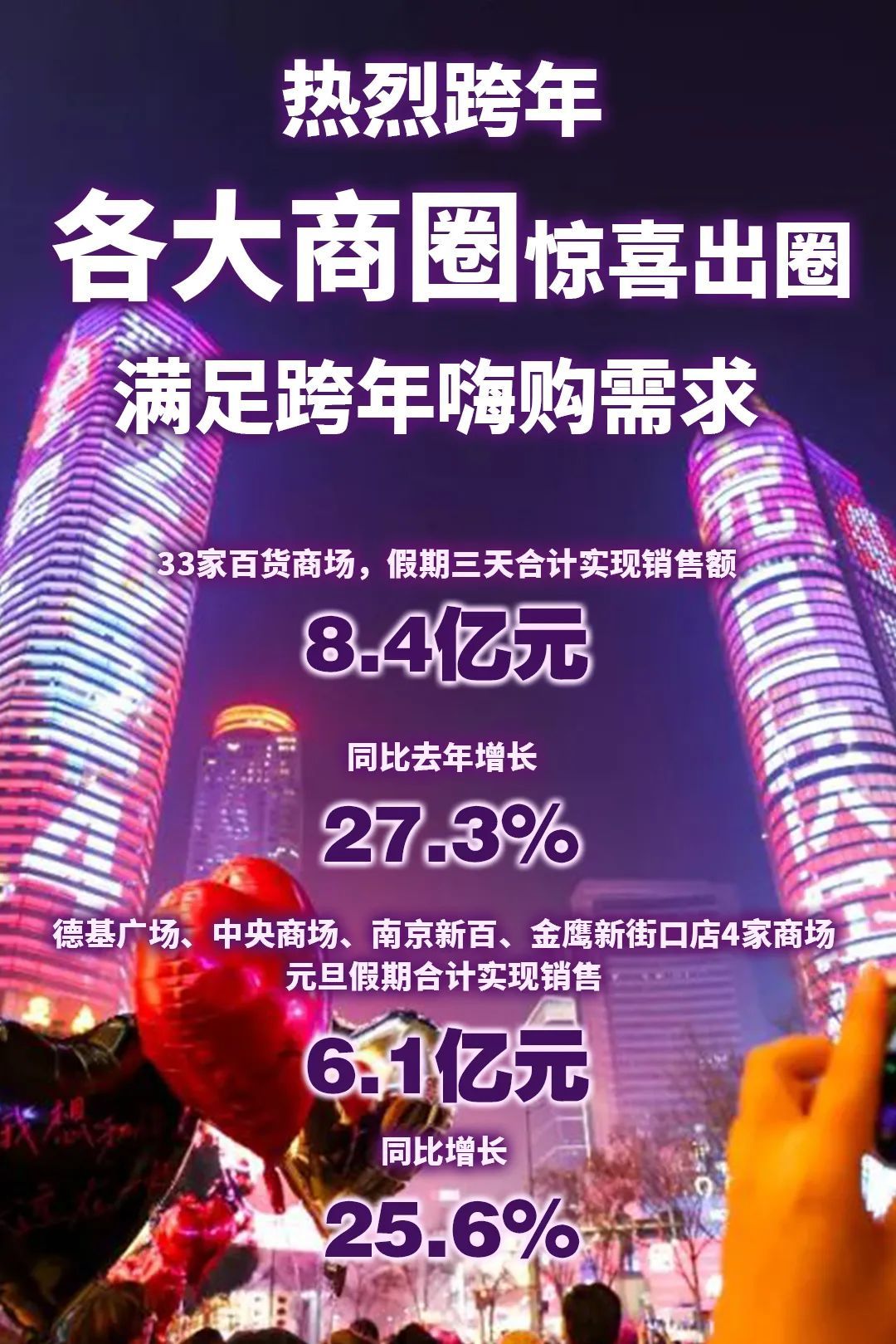 南京app开发费用是多少?如何合理估算与预算? 第3张 南京app开发费用是多少?如何合理估算与预算? 第3张