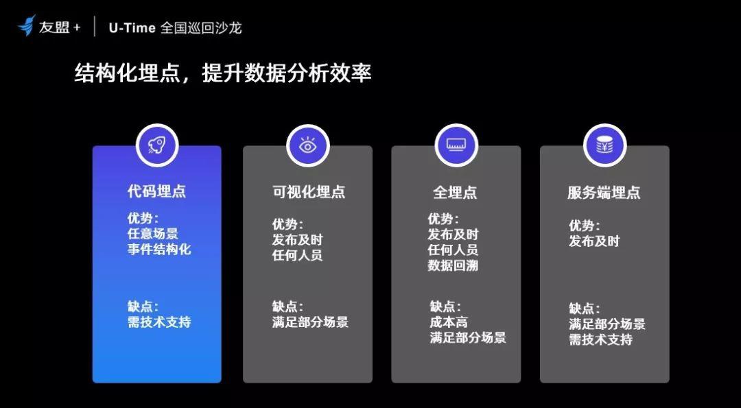 开发网页有什么用?从零到一的实际价值与具体应用场景解析 第1张 开发网页有什么用?从零到一的实际价值与具体应用场景解析 第1张
