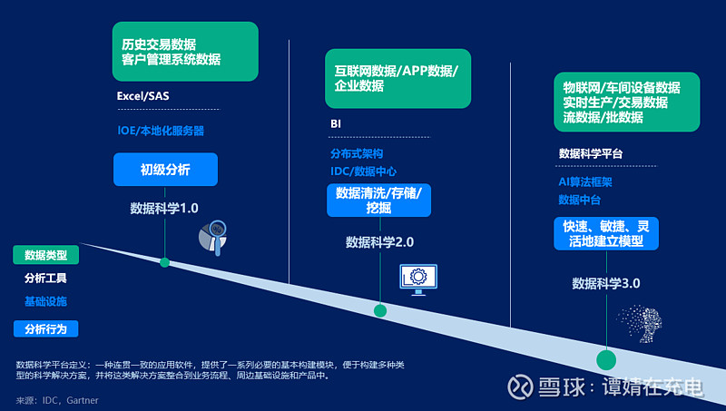 开发网页有什么用?从零到一的实际价值与具体应用场景解析 第3张 开发网页有什么用?从零到一的实际价值与具体应用场景解析 第3张