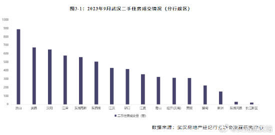 dell服务器武汉地区销售情况如何?市场表现如何? 第2张 dell服务器武汉地区销售情况如何?市场表现如何? 第2张
