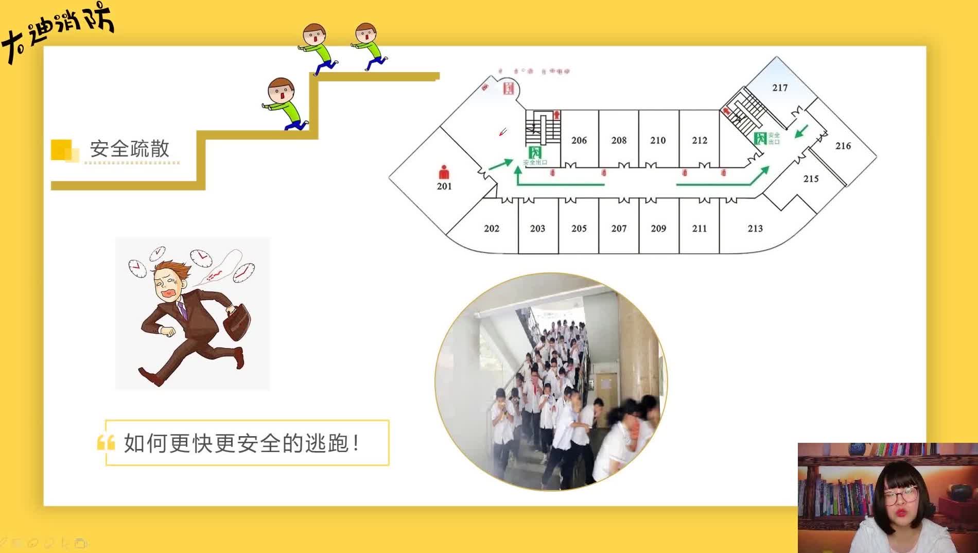安全疏散数据太多记不住?高效记忆方法有哪些? 第2张 安全疏散数据太多记不住?高效记忆方法有哪些? 第2张