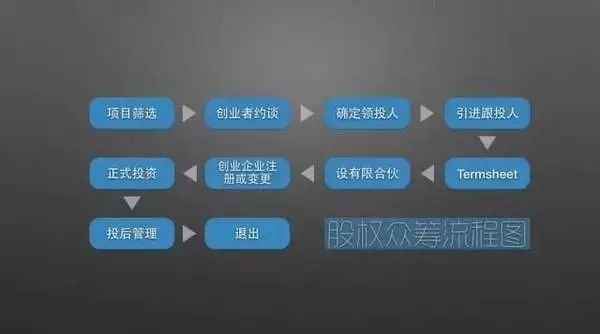 开发的软件能否多次售卖?重复销售的法律风险与商业模式探讨? 第1张 开发的软件能否多次售卖?重复销售的法律风险与商业模式探讨? 第1张