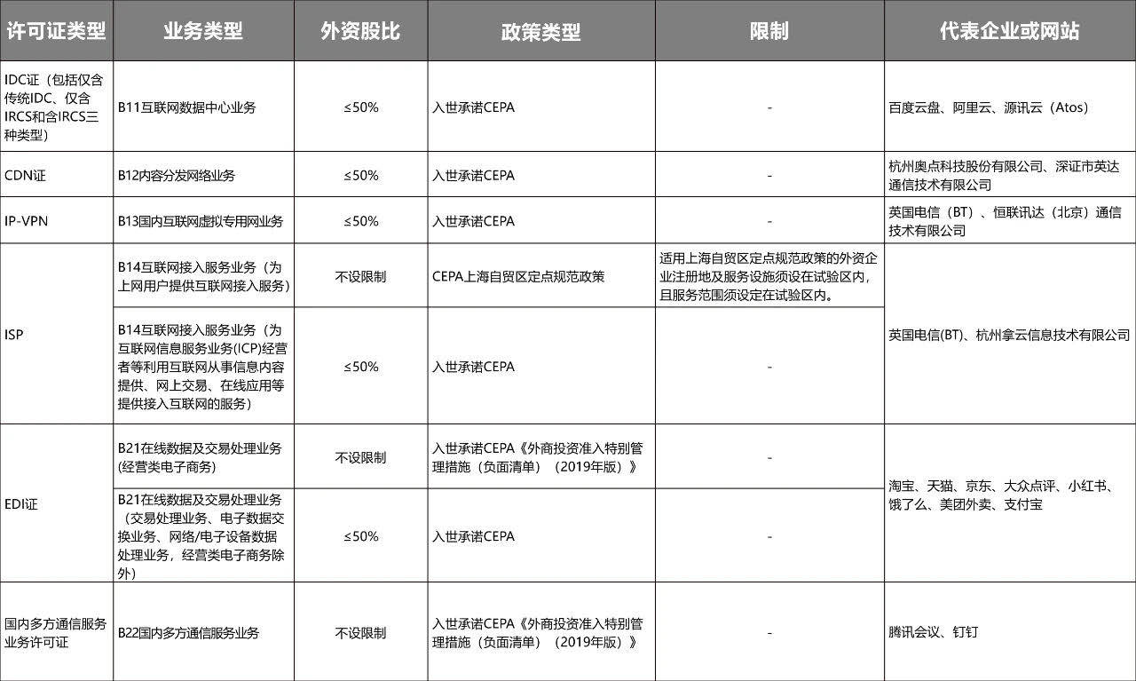 开发的软件能否多次售卖?重复销售的法律风险与商业模式探讨? 第3张 开发的软件能否多次售卖?重复销售的法律风险与商业模式探讨? 第3张