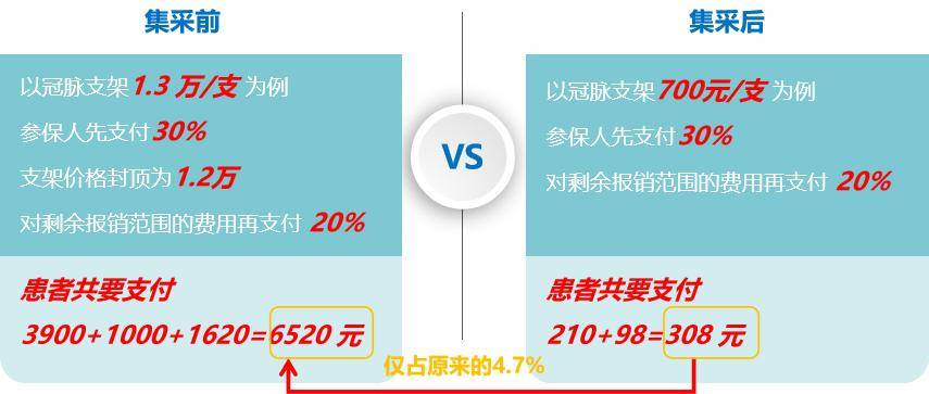 分布式数据采集价格差异大,具体费用受哪些因素影响? 第1张 分布式数据采集价格差异大,具体费用受哪些因素影响? 第1张