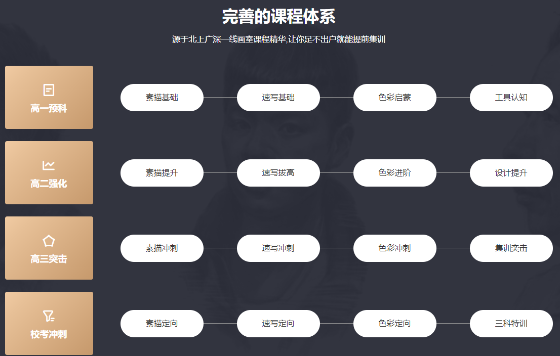 如何系统开发个人网站?从基础到高级技巧全解析? 第1张 如何系统开发个人网站?从基础到高级技巧全解析? 第1张