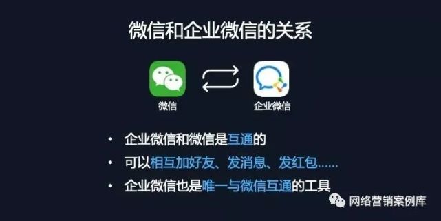微信企业号销售开发如何做?高效获客技巧全解析 第1张 微信企业号销售开发如何做?高效获客技巧全解析 第1张