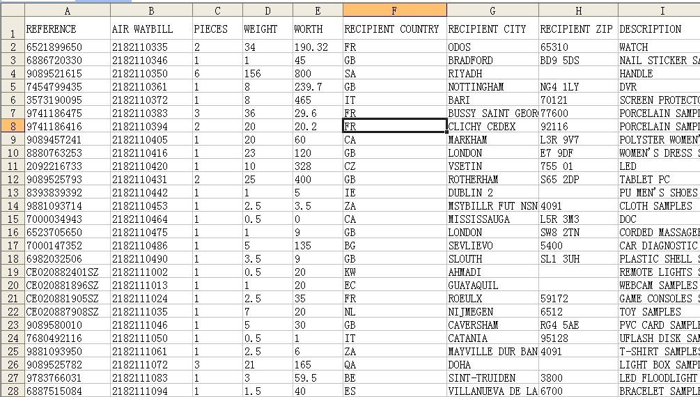 Excel 2010每次配置后为何数据丢失?30招排查与预防指南! 第2张 Excel 2010每次配置后为何数据丢失?30招排查与预防指南! 第2张