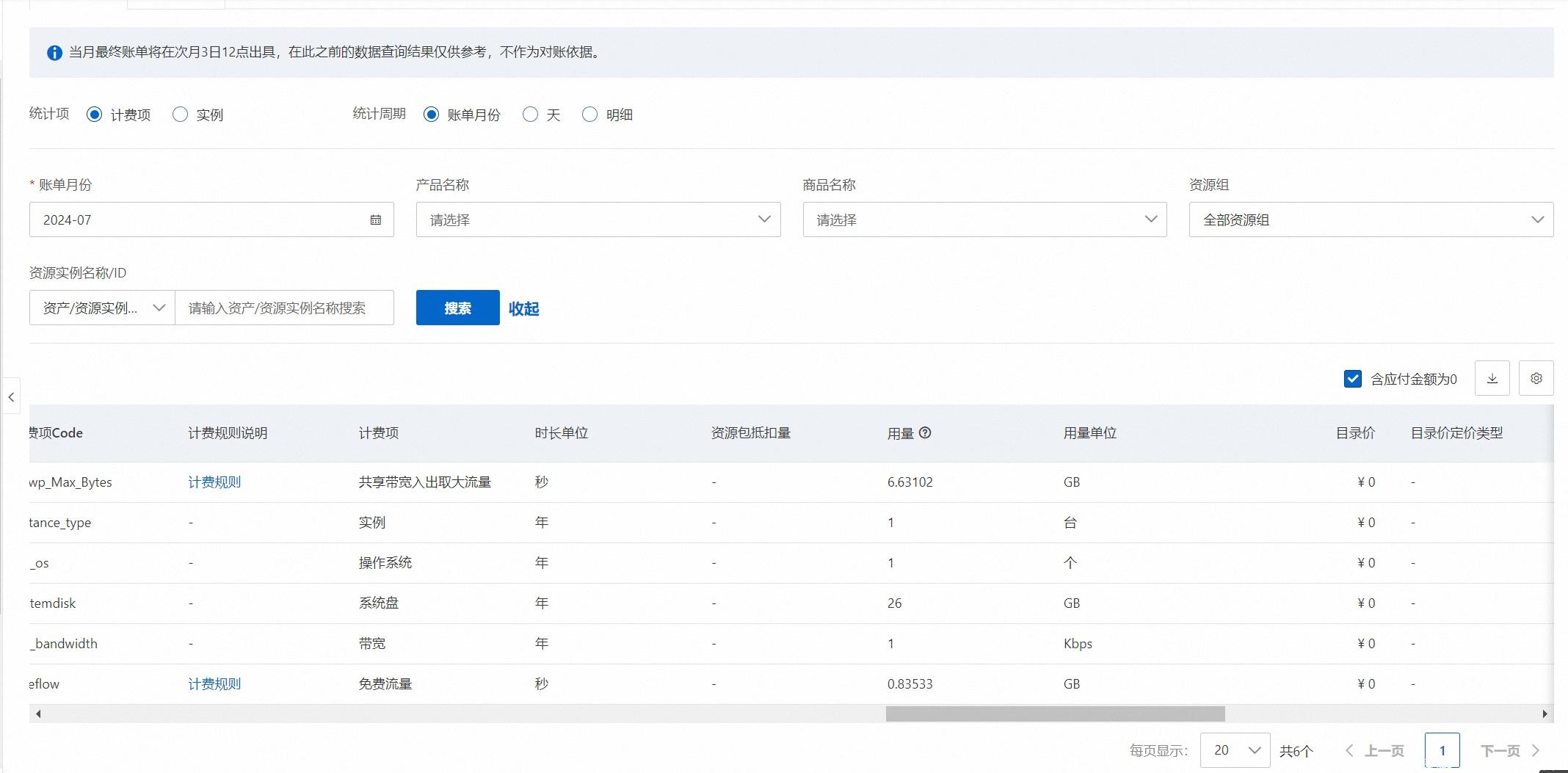 阿里云虚拟主机对curl的支持 第1张 阿里云虚拟主机对curl的支持 第1张