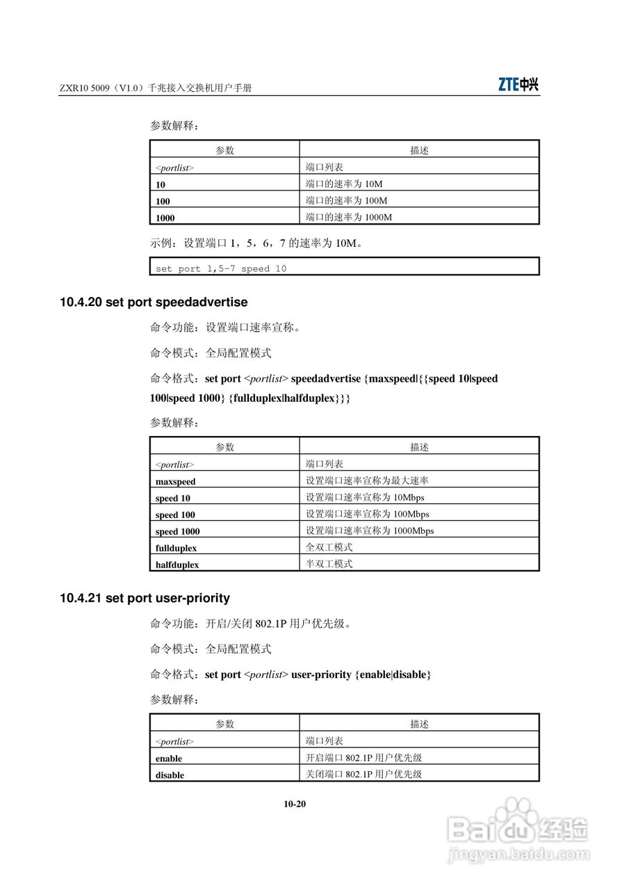 中兴 zxr10 配置教程,中兴交换机如何配置 第2张 中兴 zxr10 配置教程,中兴交换机如何配置 第2张