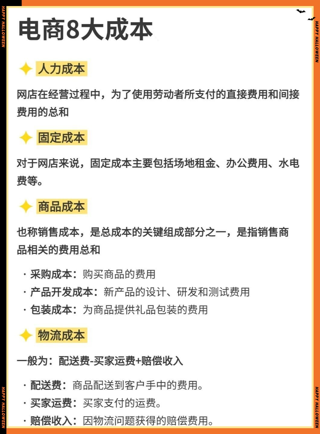 电商网站开发成本是多少,费用明细有哪些? 第3张 电商网站开发成本是多少,费用明细有哪些? 第3张