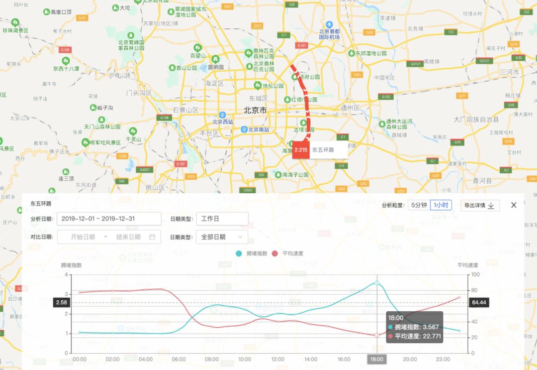 百度地图二次开发,有哪些技术难题和最佳实践值得探讨? 第1张 百度地图二次开发,有哪些技术难题和最佳实践值得探讨? 第1张