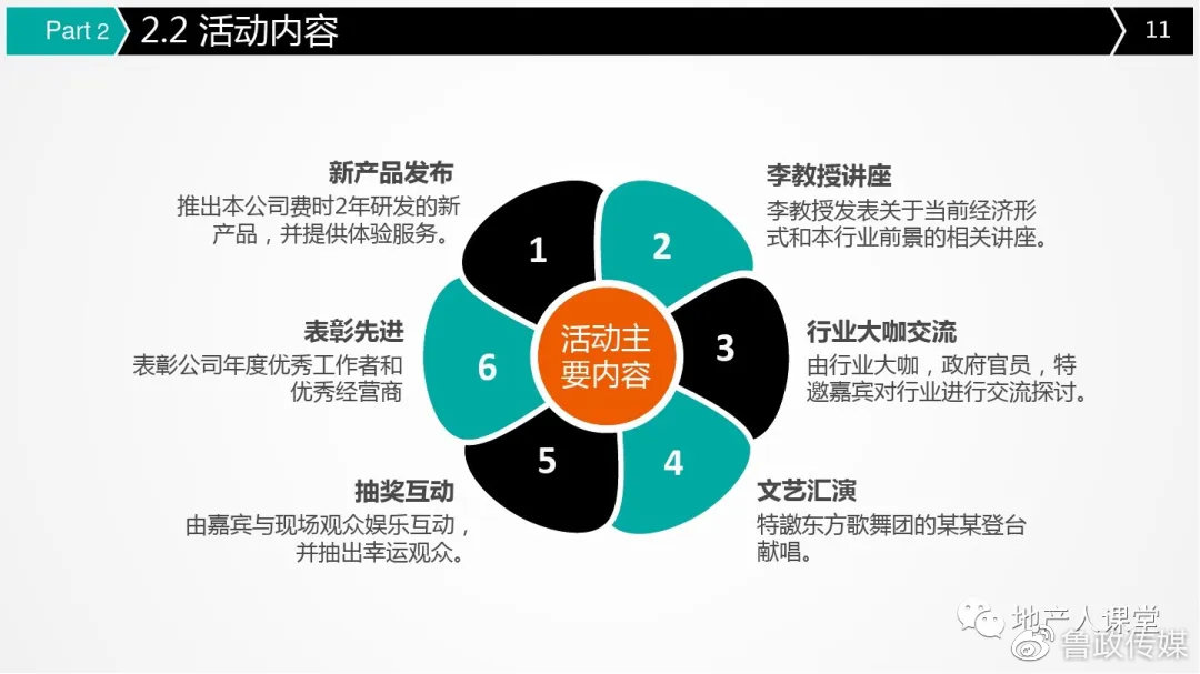 安全架构促销活动,如何选方案才划算? 第3张 安全架构促销活动,如何选方案才划算? 第3张
