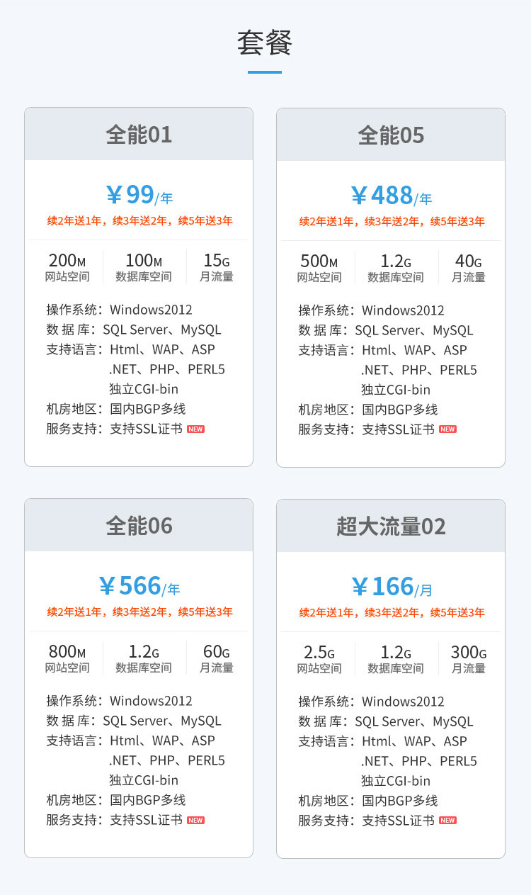 万网云虚拟主机比较价格 第1张 万网云虚拟主机比较价格 第1张