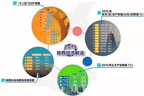 陕西服务器陕西背后有何独特优势,为何备受瞩目? 第2张 陕西服务器陕西背后有何独特优势,为何备受瞩目? 第2张
