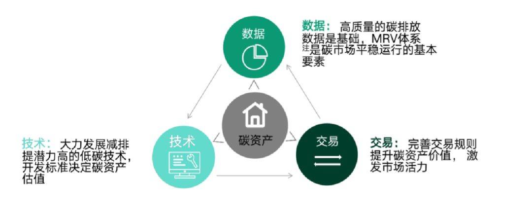安全大数据产业需求大,具体哪些场景最需要? 第2张 安全大数据产业需求大,具体哪些场景最需要? 第2张
