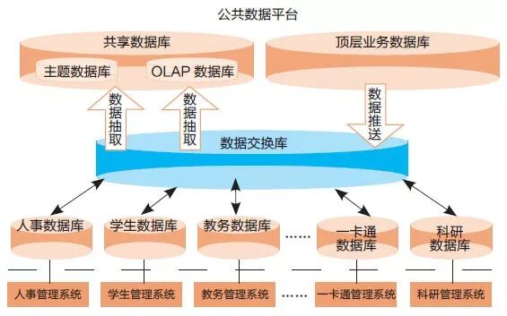 公元集成教学图片数据库是什么?如何使用? 第2张 公元集成教学图片数据库是什么?如何使用? 第2张