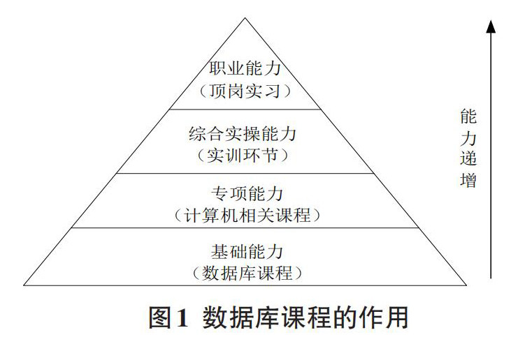公元集成教学图片数据库是什么?如何使用? 第1张 公元集成教学图片数据库是什么?如何使用? 第1张