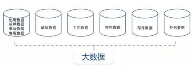 分布式存储数据丢失概率到底有多低?实际应用中如何精准估算? 第1张 分布式存储数据丢失概率到底有多低?实际应用中如何精准估算? 第1张